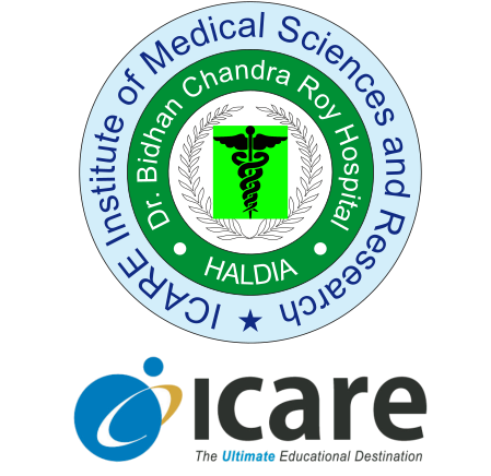 ICARE Medical